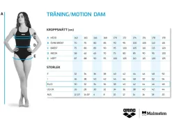 Arena Badedrakt Arena Mesh Panels Swimsuit Power Back