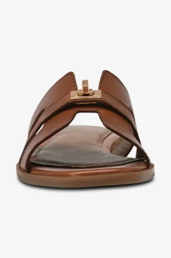Copenhagen Shoes Sandaler Women's World