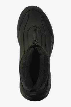 Network Boots i softshell