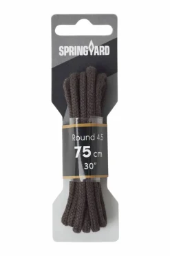 Springyard Skolisser Round 4.5