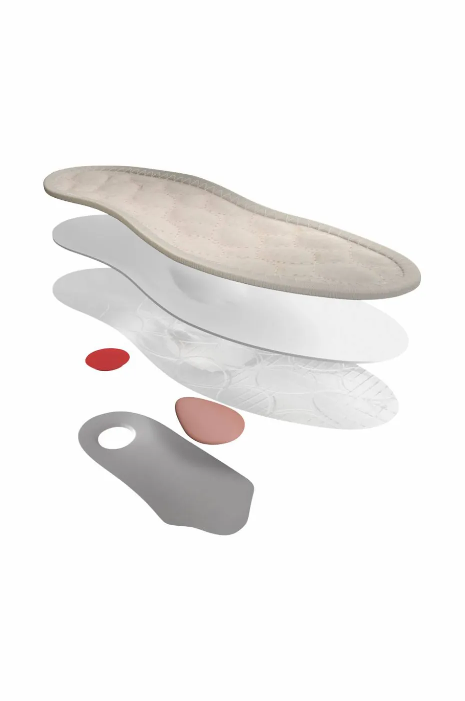 Springyard Varmesåle ull, anatomisk oppbygd